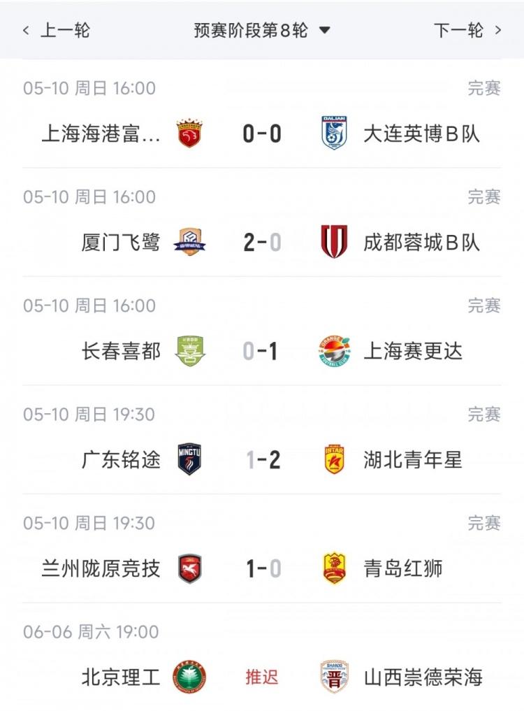 前莱切总监：我会坚定支持阿莫林，尤尔曼和多尔古都是我卖给他的