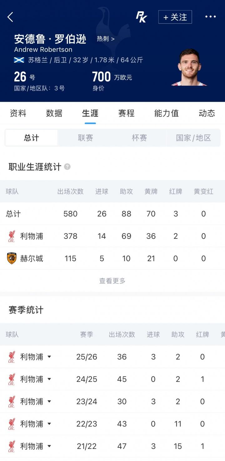李国旭：过去一周球队承受着很大的压力，大家没有乱稳住了防守