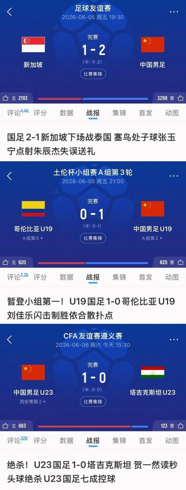 足球报：U20联赛主客场比赛正式开启，冠军和中冠第4争夺中乙资格